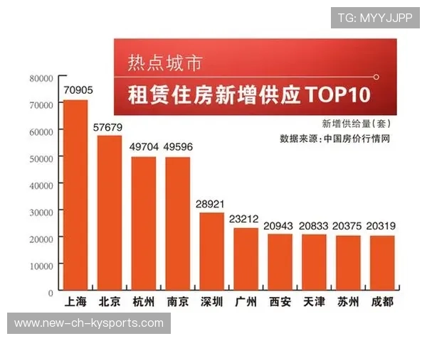 中国足球行业“十四五”规划发布，推动高质量发展，中国足球发展总体方案